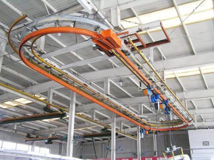 kbk light crane system