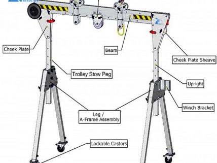 Components of aluminium crane